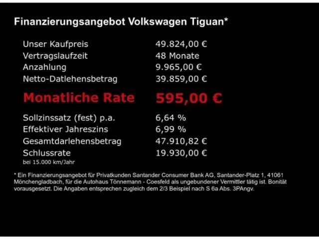 Volkswagen Tiguan 4Motion DSG R-Line