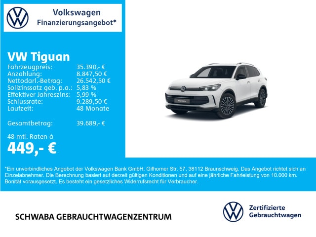 Volkswagen Tiguan 1.5 eTSI DSG