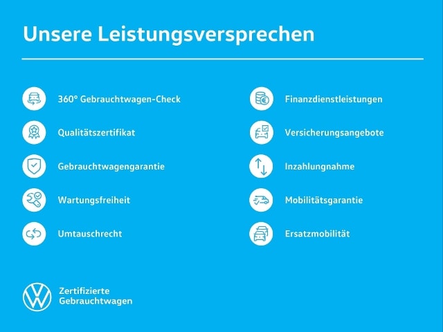 Volkswagen T-Roc Move Plus