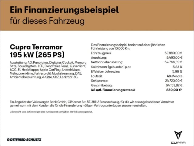 Cupra Terramar 2.0 TSI VZ