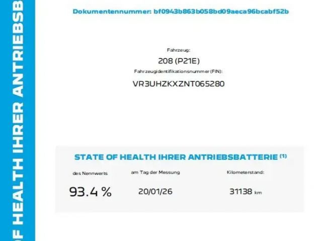 Peugeot E-208 Allure Pack