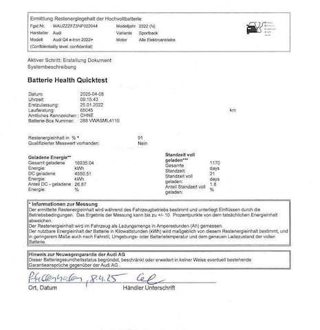 Audi Q4 e-tron 50 Quattro Sportback