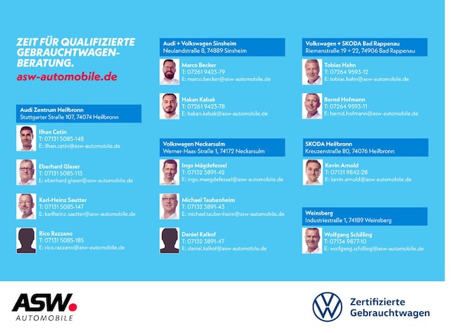 Volkswagen T-Roc 1.5 TSI Life