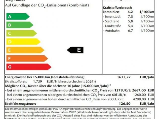 Mazda MX-5 Exclusive-line RF