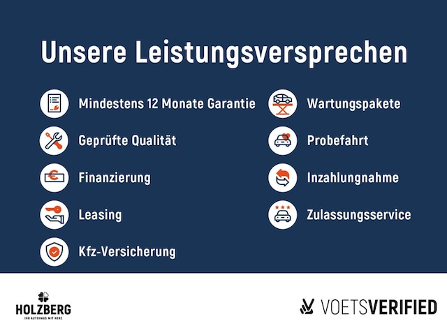 Volkswagen T-Roc 1.5 TSI Style