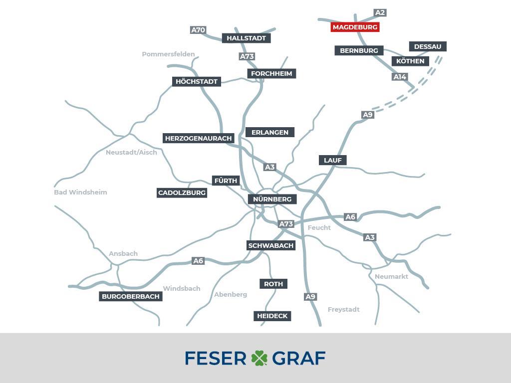 Audi Q3 35 TFSI S-Tronic
