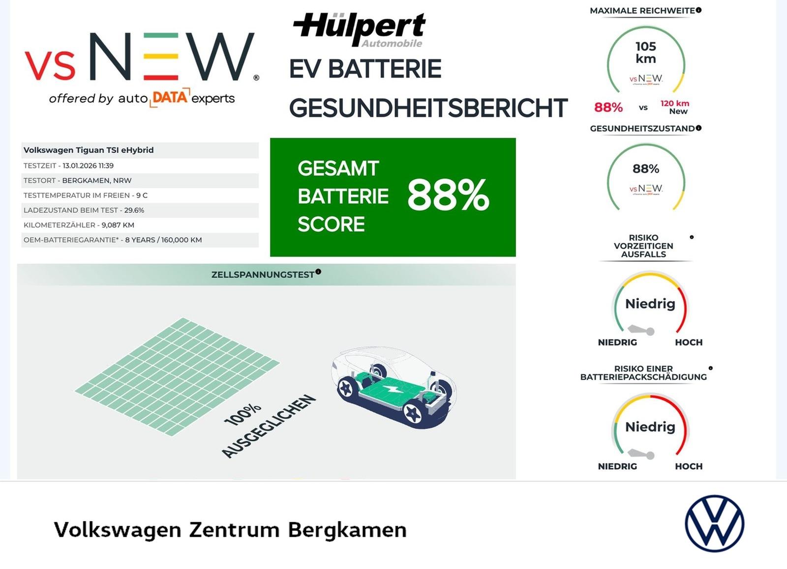 Volkswagen Tiguan R-Line eHybrid
