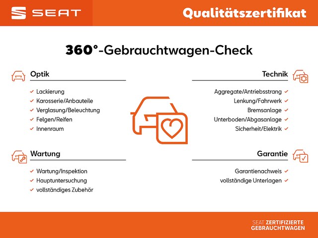 Seat Leon 1.4 TSI DSG FR-lijn e-Hybrid