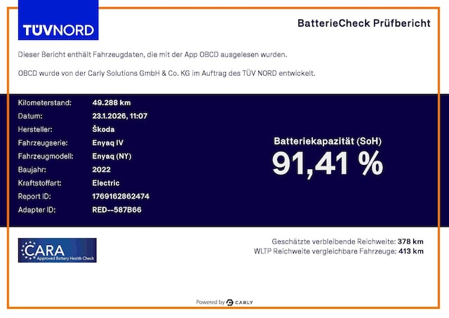 Skoda Enyaq Suite iV 60
