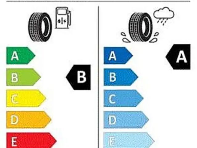 Kia XCeed GDi GT-Line