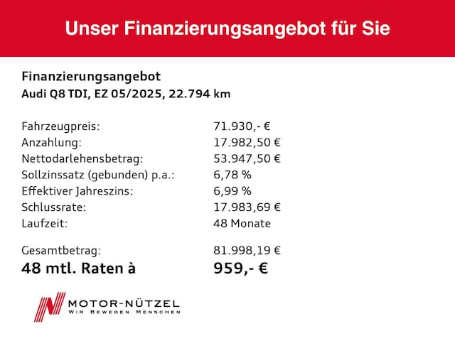 Audi Q8 45 TDI Quattro