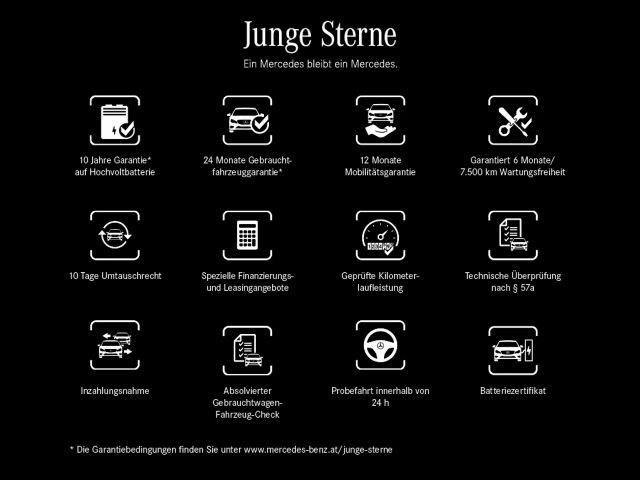 Mercedes-Benz GLA 200 4MATIC GLA 200 d