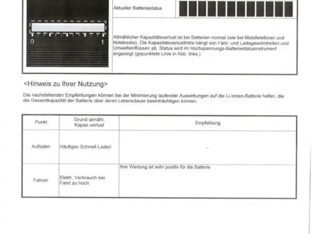 Nissan Leaf N-Connecta