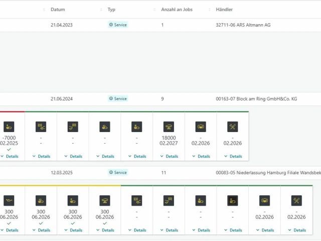 BMW 318 318d Touring
