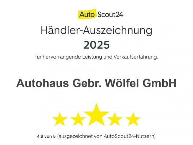 Ford Focus Active EcoBoost Wagon