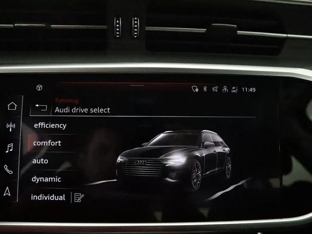 Audi A6 35 TDI Avant