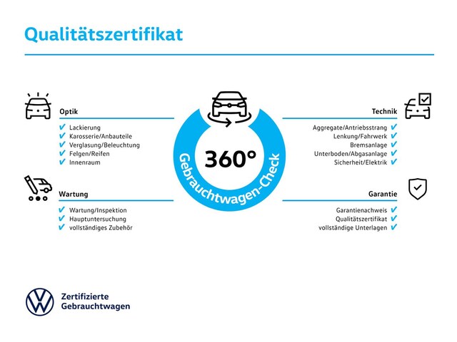 Volkswagen Passat 2.0 TDI Business DSG Variant