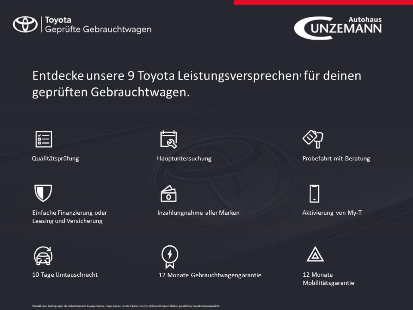 Toyota C-HR Hybride Plug-in