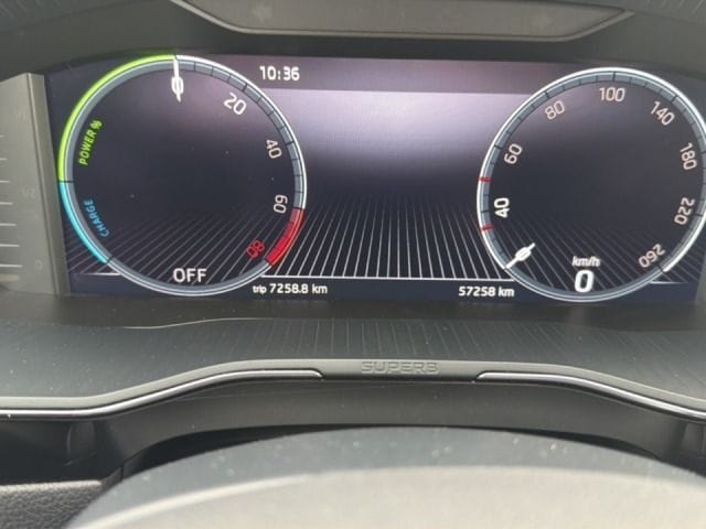 Skoda Superb Combi iV