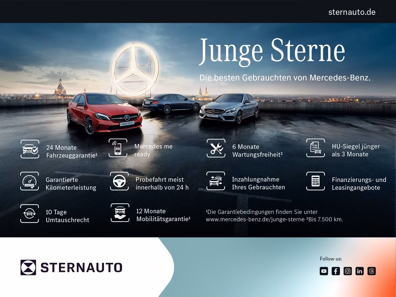 Mercedes-Benz E 200 AMG Line Sedan