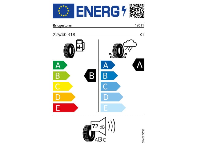 Volkswagen Golf DSG R-Line Variant