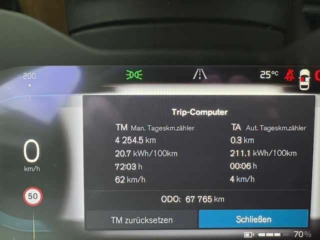 Volvo XC40 Plus Recharge Twin Engine