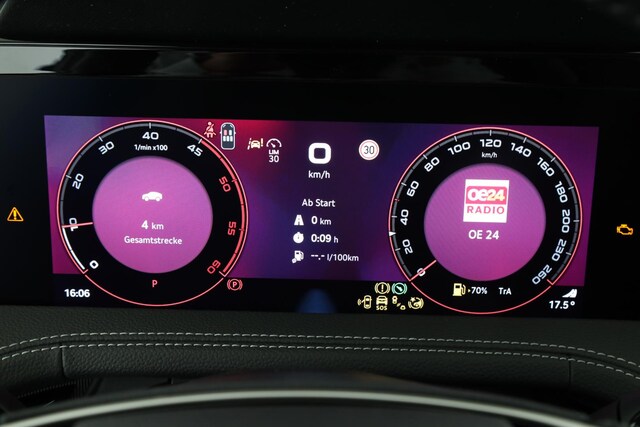 Skoda Superb 2.0 TDI 4x4 Combi