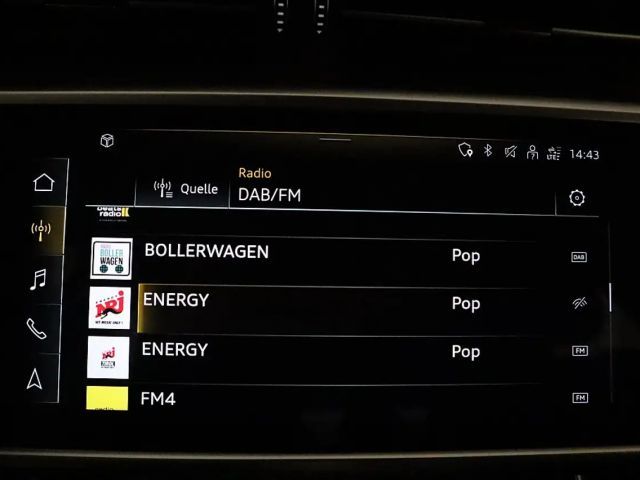 Audi A6 40 TDI Avant