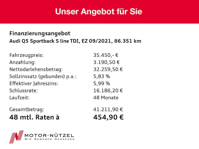 Audi Q5 40 TDI Quattro S-Tronic Sportback