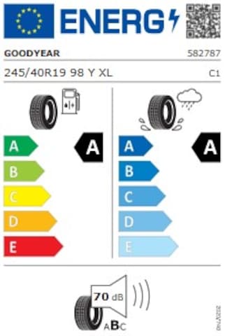 Audi A5 Avant S-Tronic