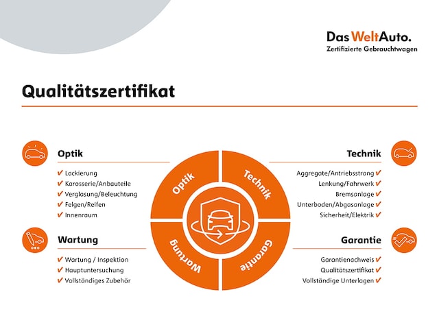 Volkswagen ID.3 LED APP-CONNECT