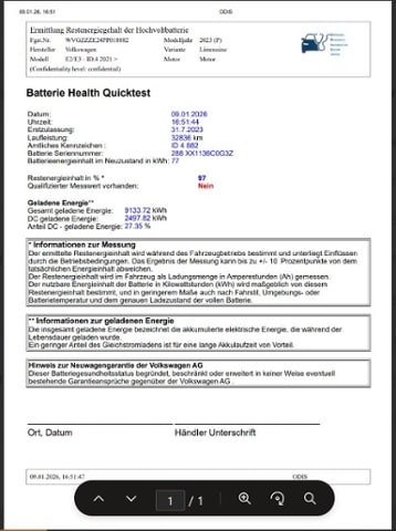 Volkswagen ID.4 Performance Pro