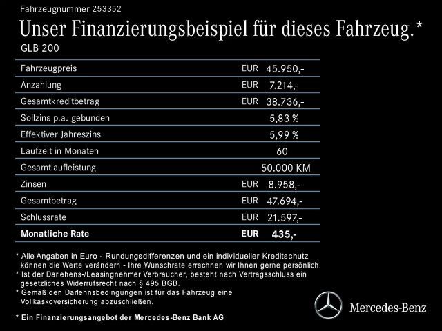 Mercedes-Benz GLB 200 Progressive