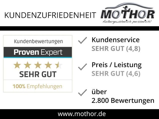 Skoda Elroq 85 Sportline