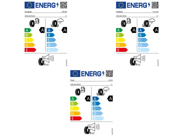 Volkswagen Tayron 2.0 TDI IQ.Drive R-Line