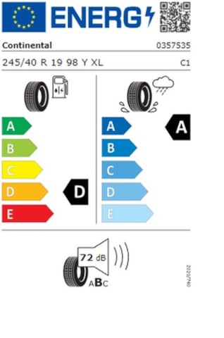 Audi A4 allroad 40 TDI Quattro S-Tronic