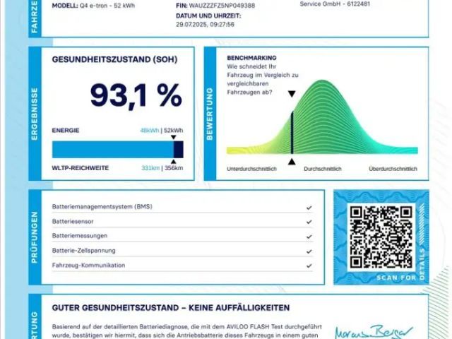 Audi Q4 e-tron 35 Sportback