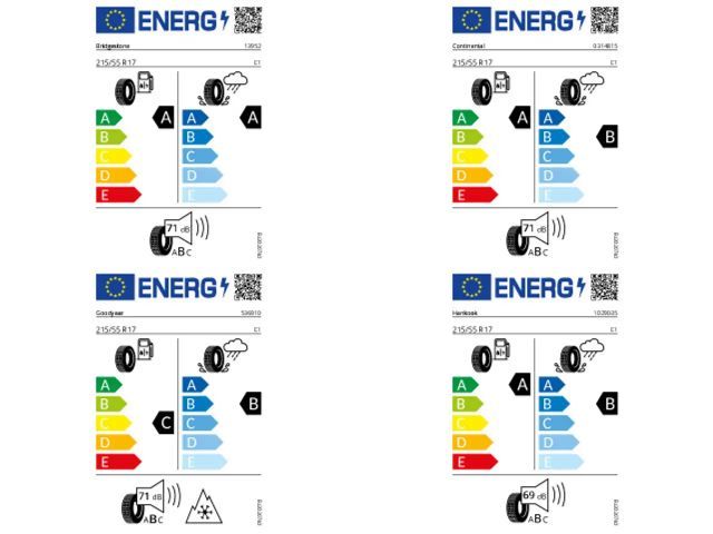 Volkswagen T-Roc 1.5 TSI DSG R-Line