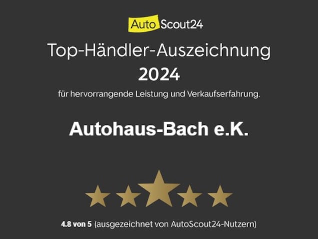 Volkswagen T-Roc Plus