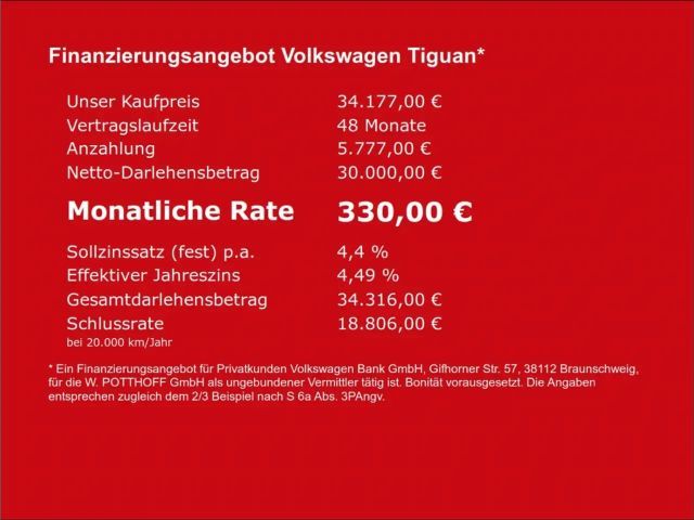 Volkswagen Tiguan 2.0 TDI DSG R-Line