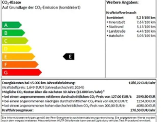 Volkswagen Golf 2.0 TDI DSG GTD Golf VIII Plus