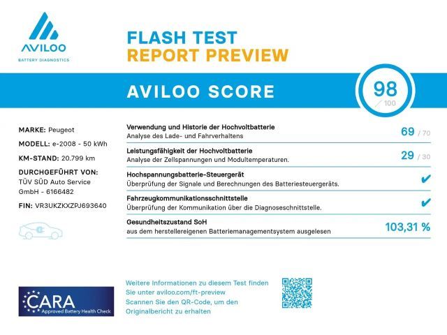 Peugeot E-2008 Allure Pack