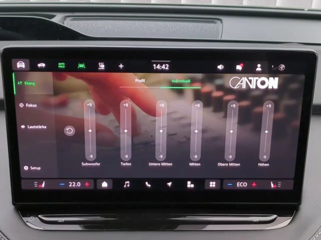 Skoda Enyaq 4x4 Sportline