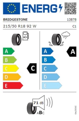 Volkswagen T-Roc 1.5 TSI DSG