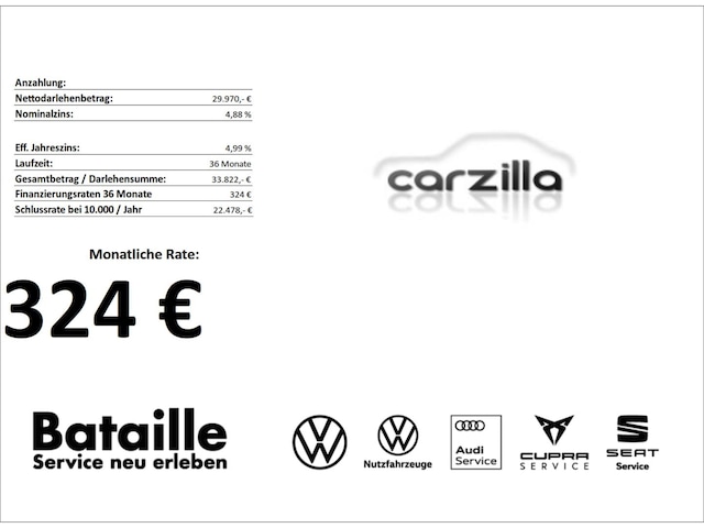 Volkswagen T-Roc 1.0 TSI R-Line