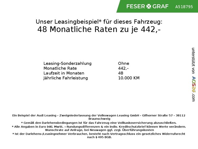 Audi A5 Avant S-Tronic