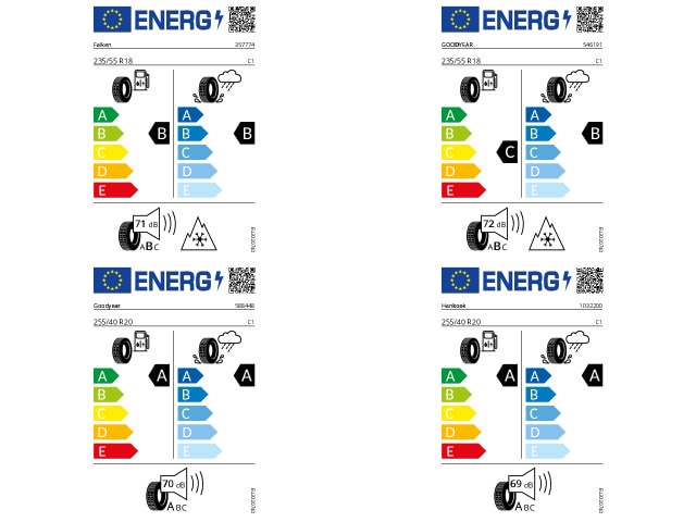 Volkswagen Tayron 4Motion DSG R-Line
