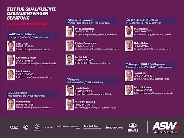 Skoda Kodiaq 2.0 TDI Selection