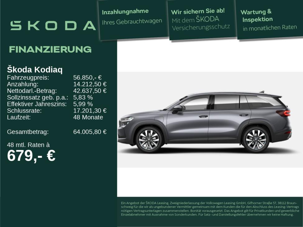 Skoda Kodiaq Selection iV