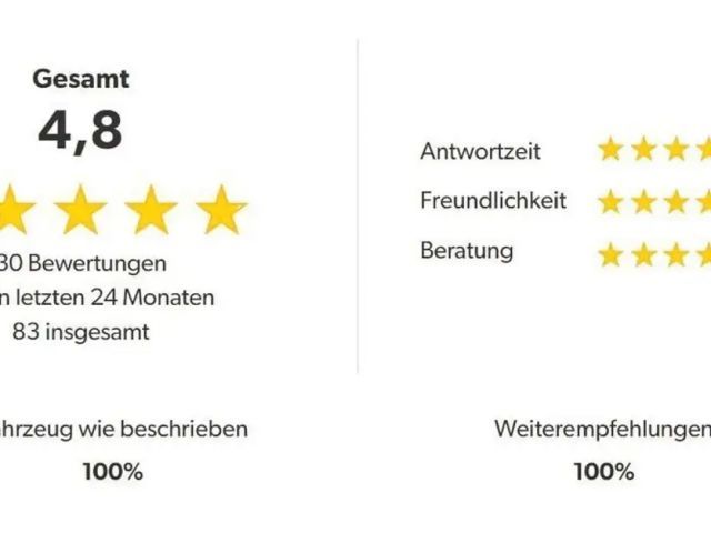 Volvo XC40 Plus Twin Engine